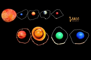 Model Sluneční soustavy - jjak vyrobit planety  z polystyrenových koulí