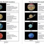Vesmír - planety (naučné a třísložkové karty)